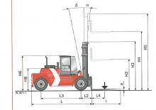 Stivuitoare frontale diesel Kalmar DCD120-6