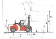 Stivuitoare frontale diesel Kalmar DCD180-6