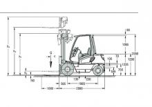 Stivuitoare frontale diesel Jungheinrich DFG 40 CS