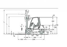 Stivuitoare frontale diesel Jungheinrich DFG 45 CS