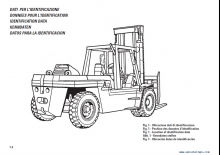 Stivuitoare frontale diesel OM-Pimespo DI 130 C
