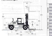 Stivuitoare frontale diesel Clark DPL 120