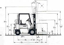Stivuitoare frontale diesel Clark DPM 12 P