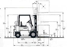 Stivuitoare frontale diesel Clark DPM 15 N