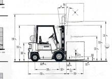 Stivuitoare frontale diesel Clark DPM 17 H