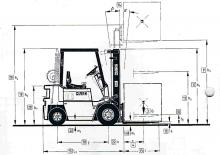 Stivuitoare frontale diesel Clark DPM 20 SN