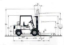 Stivuitoare frontale diesel Clark DPM 25 C