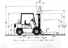 Stivuitoare frontale diesel Clark DPM 30