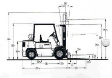 Stivuitoare frontale diesel Clark DPM 30 L