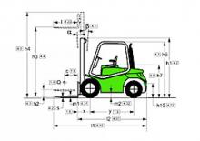 Stivuitoare frontale diesel Cesab Drago 300 H