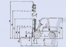 Stivuitoare frontale diesel Belet DV 18 BVA