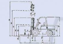 Stivuitoare frontale diesel Belet DV 18 BVT