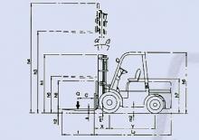Stivuitoare frontale diesel Belet DV 20 BVA