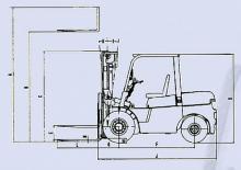 Stivuitoare frontale diesel Belet DV 40 BV
