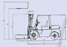 Stivuitoare frontale diesel Belet DV 50 BVA