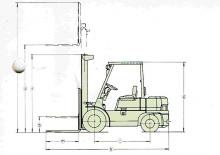 Stivuitoare frontale diesel Mitsubishi FD 10 T