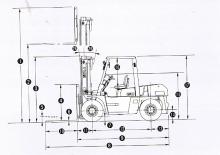 Stivuitoare frontale diesel TCM FD 100 Z 8