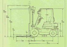 Stivuitoare frontale diesel Komatsu FD 15 T-15