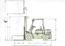 Stivuitoare frontale diesel Mitsubishi FD 15 T