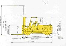 Stivuitoare frontale diesel Mitsubishi FD 150