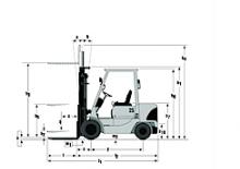 Stivuitoare frontale diesel Mitsubishi FD 20 K