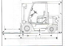 Stivuitoare frontale diesel Komatsu FD 25-1 E
