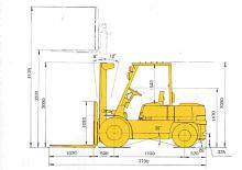 Stivuitoare frontale diesel Mitsubishi FD 30 K