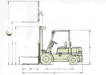 Stivuitoare frontale diesel Mitsubishi FD 30 T