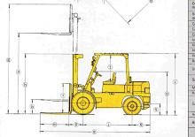 Stivuitoare frontale diesel Mitsubishi FD 35 AT