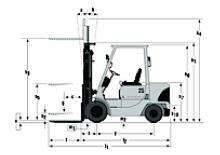 Stivuitoare frontale diesel Mitsubishi FD 35 K