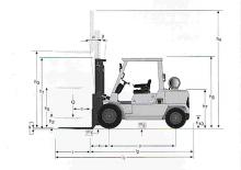 Stivuitoare frontale diesel Mitsubishi FD 45 K