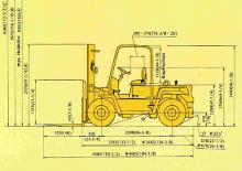 Stivuitoare frontale diesel Mitsubishi FD 50 CK