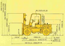 Stivuitoare frontale diesel Mitsubishi FD 50 T