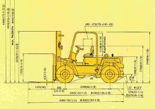 Stivuitoare frontale diesel Mitsubishi FD 60 K