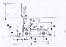 Stivuitoare frontale diesel TCM FD 70 Z 8