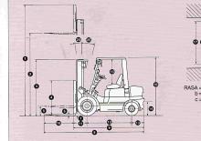 Stivuitoare frontale diesel TCM FHD 20 Z 5 T