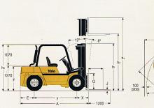 Stivuitoare frontale diesel Yale GDP 75 HC