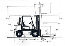 Stivuitoare frontale diesel Clark GPX 50 D