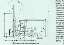 Stivuitoare frontale diesel Hyster H 10.00 XL
