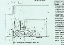 Stivuitoare frontale diesel Hyster H 12.00 XL