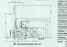 Stivuitoare frontale diesel Hyster H 13.00 XL