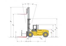 Stivuitoare frontale diesel Hyster H 15.00 XM - 12