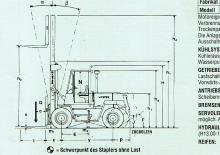 Stivuitoare frontale diesel Hyster H 16.00 XL