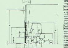 Stivuitoare frontale diesel Hyster H 1.75 XL