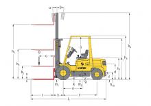 Stivuitoare frontale diesel Hyster H 2.00 XM