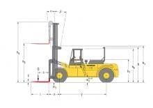 Stivuitoare frontale diesel Hyster H 20.00 F