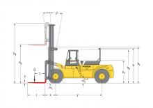 Stivuitoare frontale diesel Hyster H 25.00 F