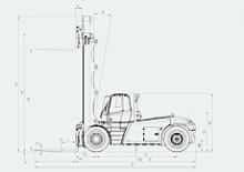 Stivuitoare frontale diesel Linde H 250/1200 D
