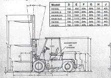 Stivuitoare frontale diesel Hyster H 4.00 XLS/6
