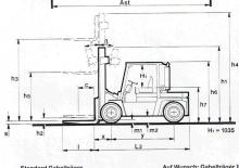 Stivuitoare frontale diesel Steinbock H 70 D